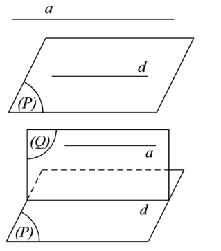 Lý thuyết: Hình hộp chữ nhật
