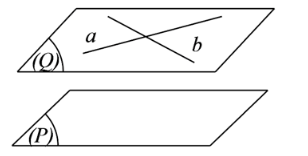 Lý thuyết: Hình hộp chữ nhật