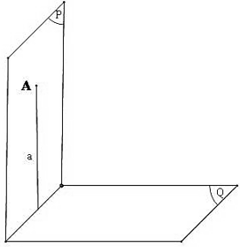 Lý thuyết: Thể tích của hình hộp chữ nhật