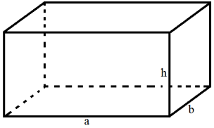 Lý thuyết: Thể tích của hình hộp chữ nhật