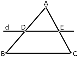 Lý thuyết: Khái niệm hai tam giác đồng dạng