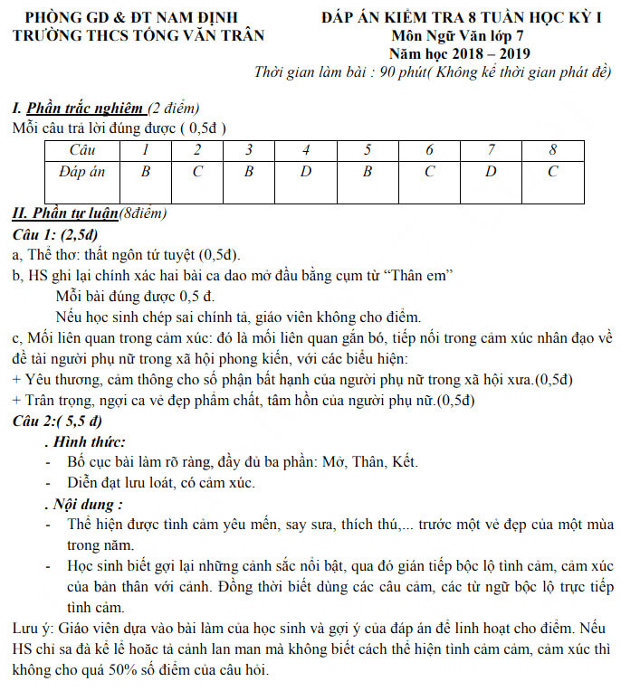 Đáp án đề thi giữa kì 1 lớp 7 môn Ngữ văn trường THCS Tống Văn Trân