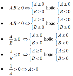 Lý thuyết: Căn thức bậc hai và hằng đẳng thức 