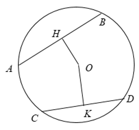 Lý thuyết: Liên hệ giữa dây và khoảng cách từ tâm đến dây 