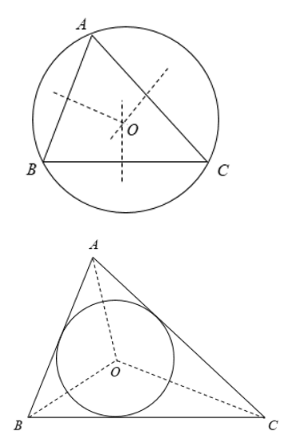 Lý thuyết: Sự xác định đường tròn. Tính chất đối xứng của đường tròn