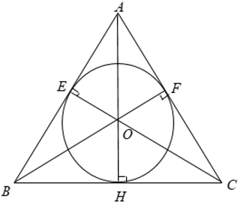 Lý thuyết: Tính chất của hai tiếp tuyến cắt nhau