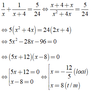 Lý thuyết: Giải bài toán bằng cách lập phương trình 