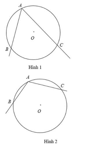 Lý thuyết: Góc nội tiếp