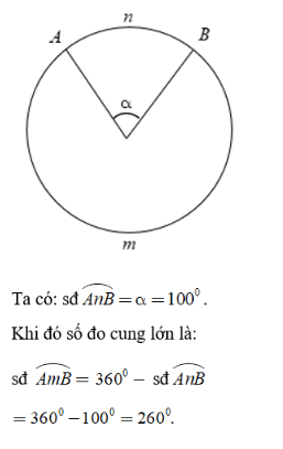 Lý thuyết: Góc ở tâm. Số đo cung
