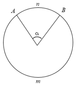 Lý thuyết: Góc ở tâm. Số đo cung