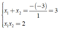 Lý thuyết: Hệ thức Vi-ét và ứng dụng