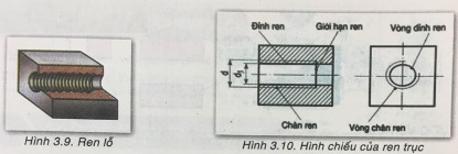 Soạn Công nghệ 8 VNEN bài 3: Hình chiếu và hình cắt