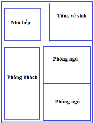 Soạn Công nghệ 8 VNEN bài 5: Bản vẽ nhà
