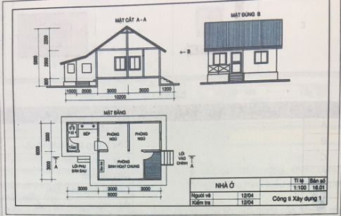 Soạn Công nghệ 8 VNEN bài 5: Bản vẽ nhà
