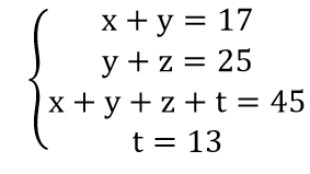 chuyên đề toán 10