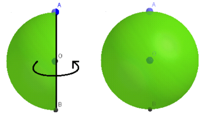 Lý thuyết: Hình cầu. Diện tích mặt cầu và thể tích hình cầu
