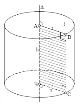 Lý thuyết: Hình Trụ - Diện tích xung quanh và thể tích của hình trụ 
