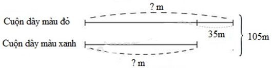 Giải cùng em học Toán lớp 4