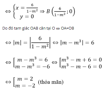 chuyên đề toán 10
