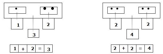 Đề thi giữa học kì 1 môn Toán lớp 1 năm 2019 - 2020 - Đề 2