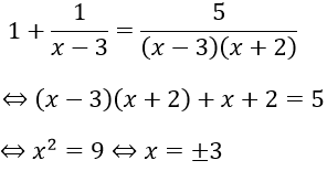 Chuyên đề toán 10