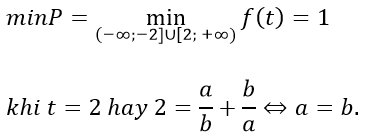 chuyên đề toán 10