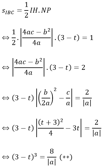 chuyên đề toán 10