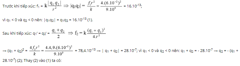  Chuyên đề: Lực tương tác tĩnh điện đề