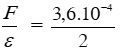  Chuyên đề: Lực tương tác tĩnh điện đề