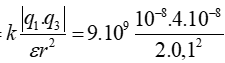  Chuyên đề: Lực tương tác tĩnh điện đề
