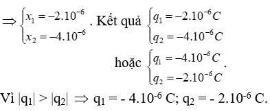  Chuyên đề: Lực tương tác tĩnh điện đề