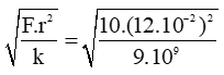  Chuyên đề: Lực tương tác tĩnh điện đề
