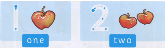 Giải Family and Friends Special Edition Grade 1 Unit starter Lesson Four