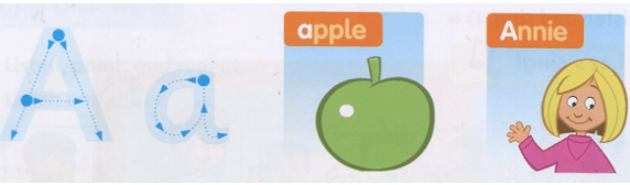 Giải Family and Friends Special Edition Grade 1 Unit starter Lesson Three