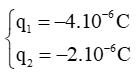 Chuyên đề: Lực tương tác tĩnh điện đề