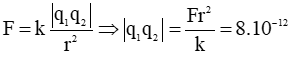 Chuyên đề: Lực tương tác tĩnh điện đề