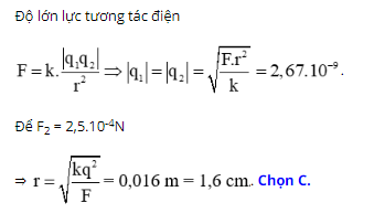 Chuyên đề: Lực tương tác tĩnh điện 
