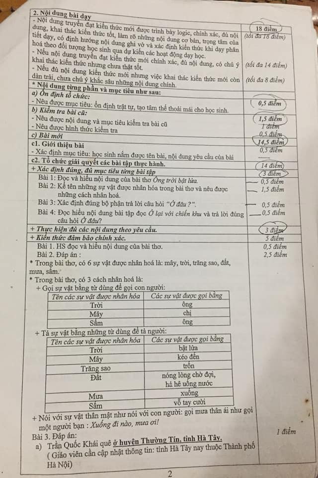 Đề thi thực hành năng lực nghiệp vụ giáo viên tiểu học