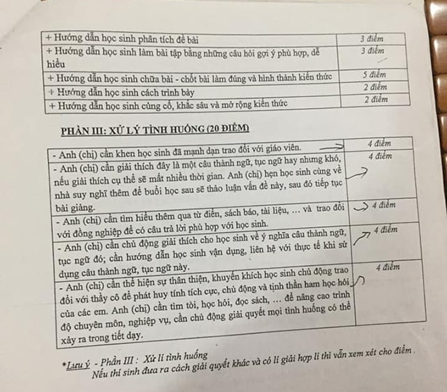Đề thi thực hành năng lực nghiệp vụ giáo viên tiểu học