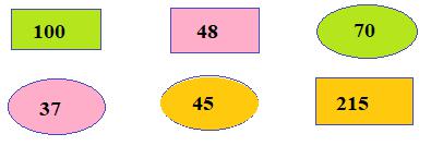 Dấu hiệu chia hết cho 2. Dấu hiệu chia hết cho 5