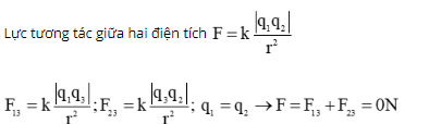 chuyên đề vật lý 11