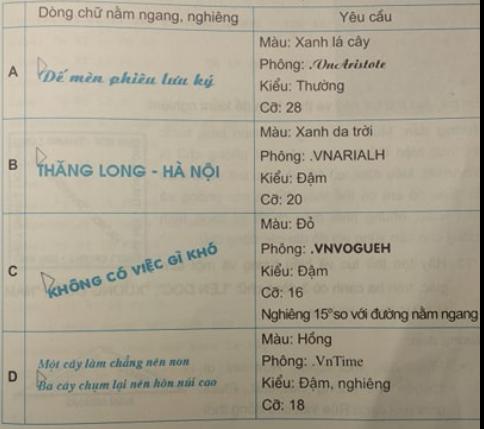 Viết chữ và làm tính trong Logo