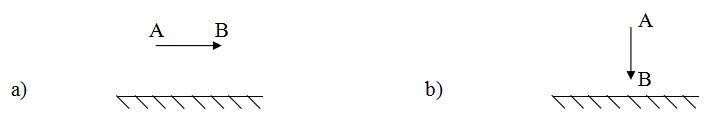 Đề khảo sát chất lượng giữa học kì 1 môn Vật lý 7 có đáp án