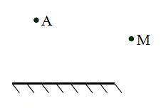 Đề khảo sát chất lượng giữa học kì 1 môn Vật lý 7 có đáp án