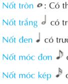 Em học nhạc với Encore (tiếp)