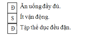 Giải Vở bài tập Tự nhiên và xã hội 2 bài 3 Câu 4