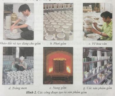 Hoạt động sản xuất của người dân ở đồng bằng Bắc Bộ