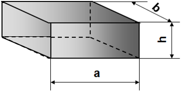 Lý thuyết Công nghệ 8 Bài 4: Bản vẽ các khối đa diện có đáp án