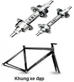 Lý thuyết Công nghệ 8 Bài 24: Khái niệm về chi tiết máy và lắp ghép có đáp án