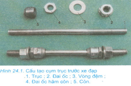 Lý thuyết Công nghệ 8 Bài 24: Khái niệm về chi tiết máy và lắp ghép có đáp án